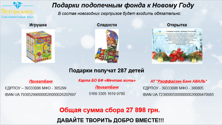 Новогодние подарки подопечным БО БФ "Мечтаю Жить"