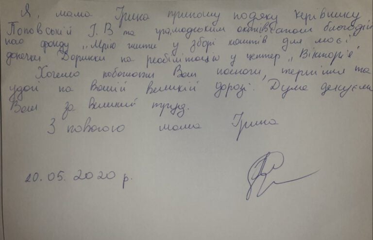 Ірина Лужецька