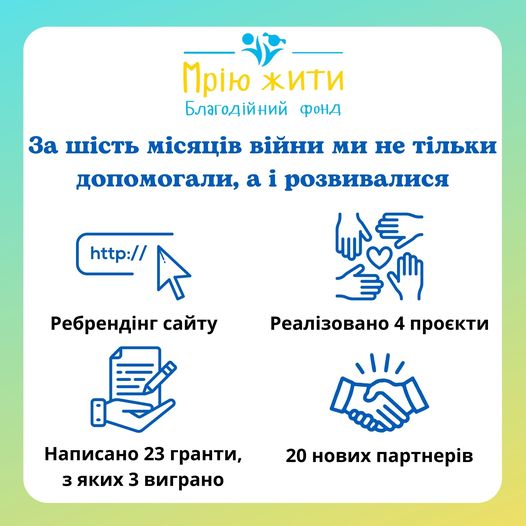 Благодійний Фонд "Мрію Жити" Допомога Дітям з ДЦП