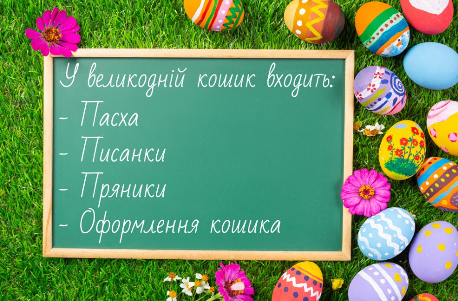Великодній кошик 2021