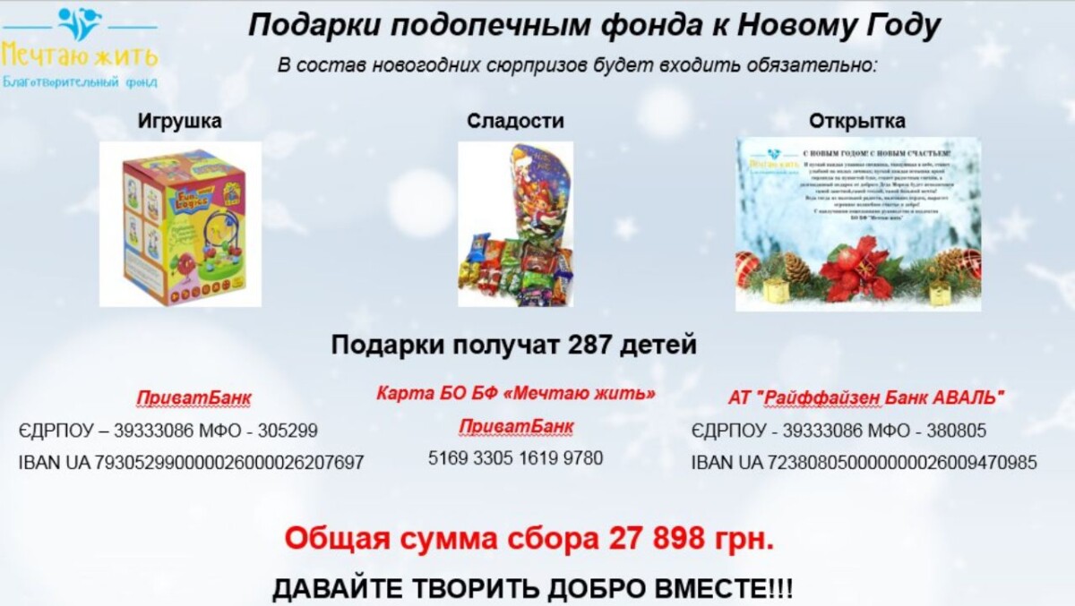 Новорічні подарунки 2020