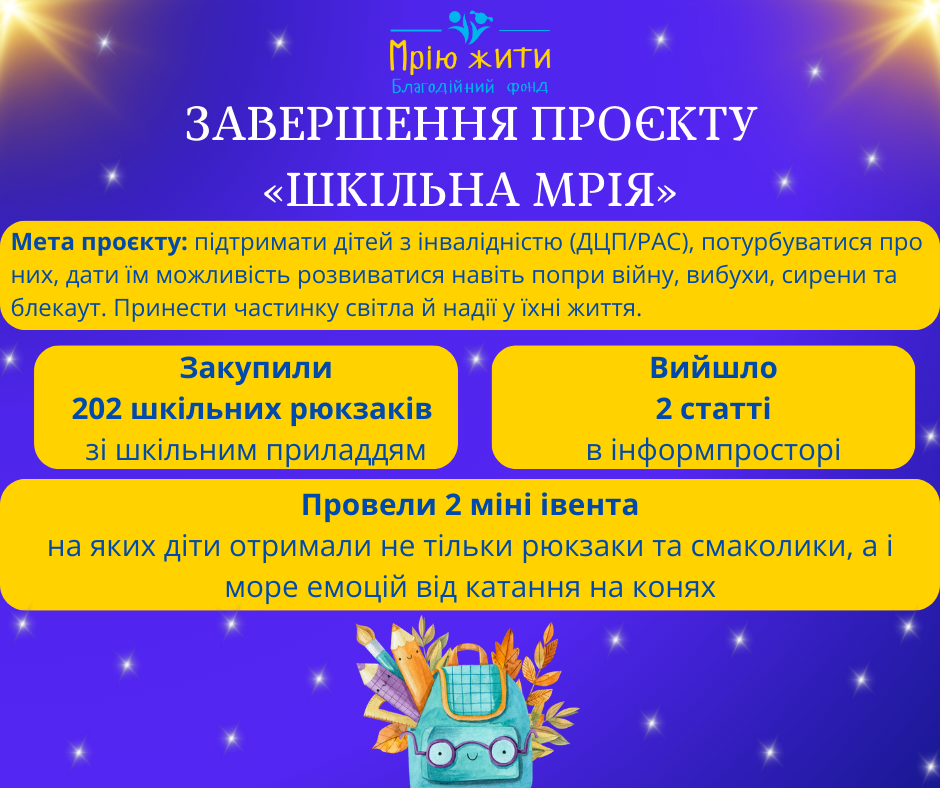 Благодійний Фонд "Мрію Жити" Допомога Дітям з ДЦП