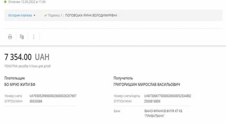 12.05.2022 12.05.2022