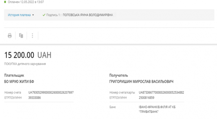 12.05.2022.png1.png 12.05.2022.png1.png