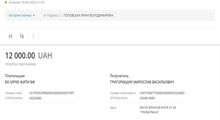 19.04.2022