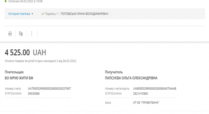 4.02.2022 Оплата товаров для Кир 4.02.2022 Оплата товаров для Кир