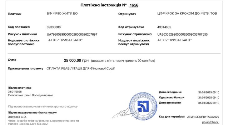 Філатова Софія Філатова Софія