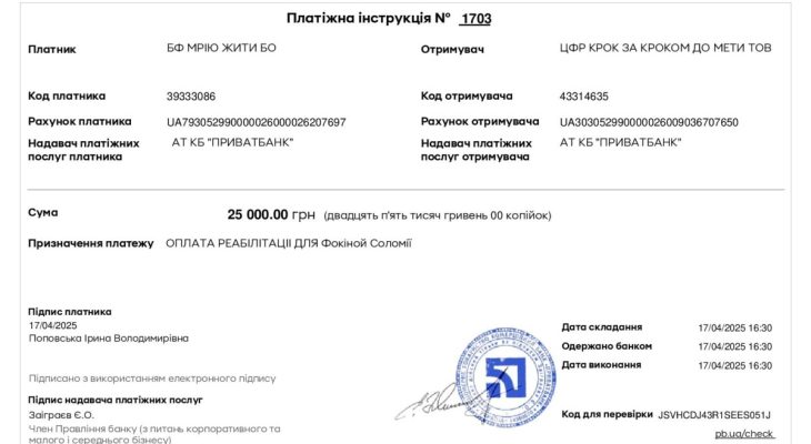 Фокіна Соломія Фокіна Соломія