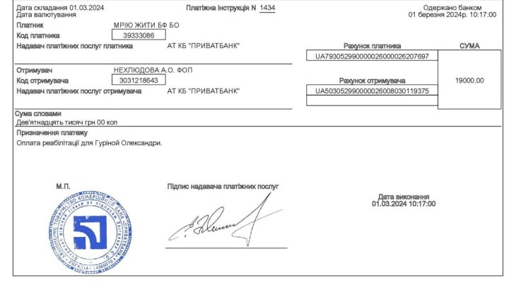 Гуріна Олександра Гуріна Олександра
