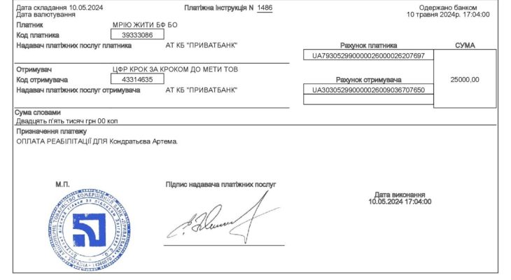 Кондратьєв Артем Кондратьєв Артем