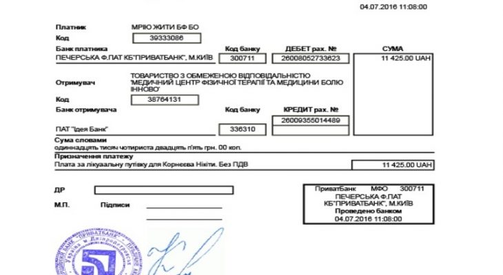 Korneev Help (1) Korneev Help (1)