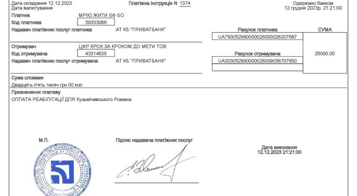 Кузьмічевський Роман Кузьмічевський Роман