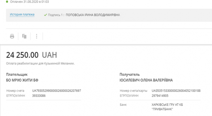 Kuzmina Help 2020 Kuzmina Help 2020