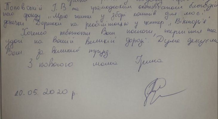 Ірина Лужецька