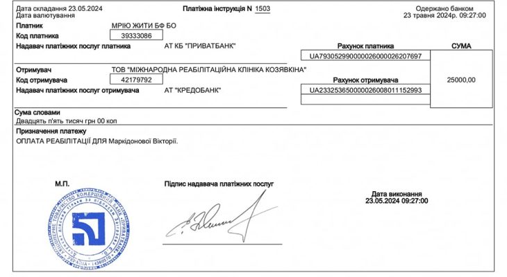 Маркідонової Вікторії Маркідонової Вікторії
