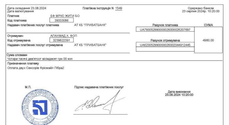 Остапець Евеліна Остапець Евеліна
