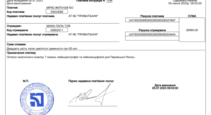 Перовська Ніколь Перовська Ніколь