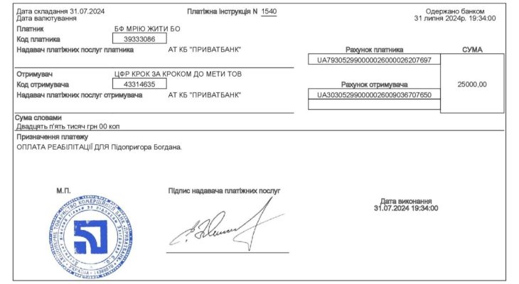 Bohdan Pidopryhora Підопригора Богдан