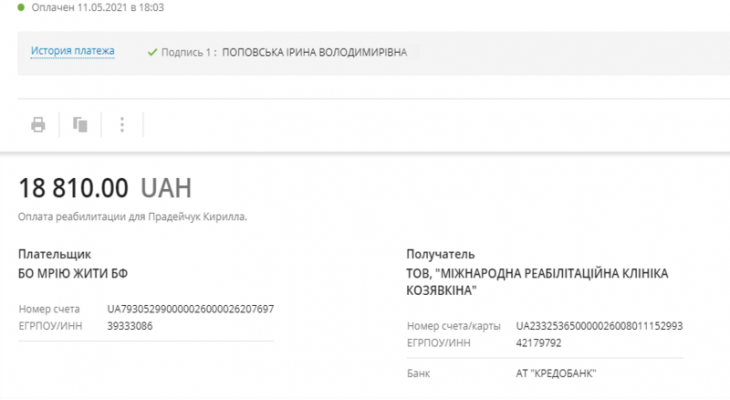Pradeichuk Help 2021 Pradeichuk Help 2021
