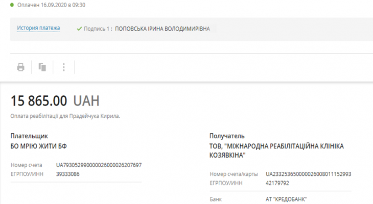 Pradeychuk 2020 Pradeychuk 2020