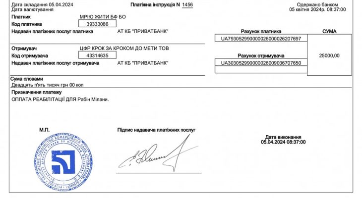 Рабін Мілана Рабін Мілана