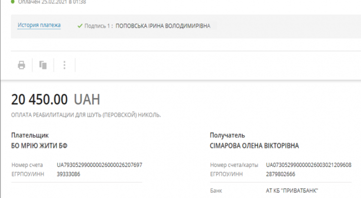 Shut Perovskaya Help 2021 Shut Perovskaya Help 2021