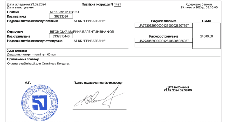 Стаміков Богдан Стаміков Богдан