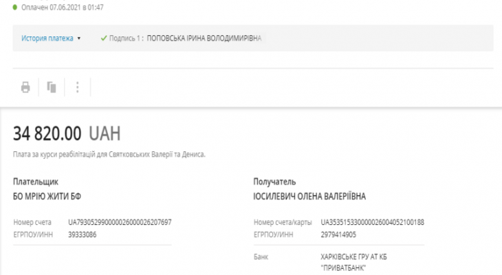 Svyatkovskie Help 2021 Svyatkovskie Help 2021