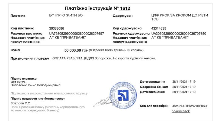 Запорожець та Курінний Запорожець та Курінний