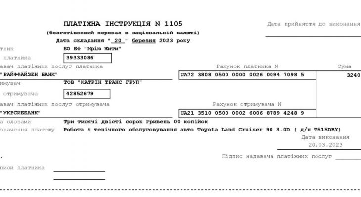 зсу зсу